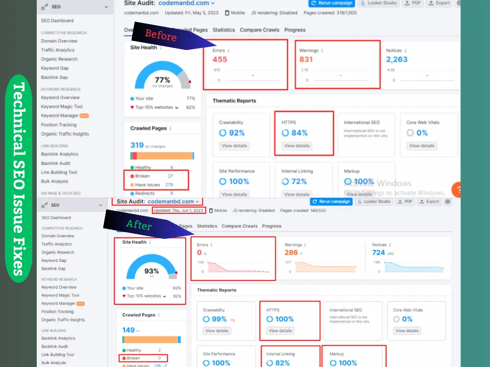 local-map-pack-ranking-gmb-imran-portflio-on-upwork